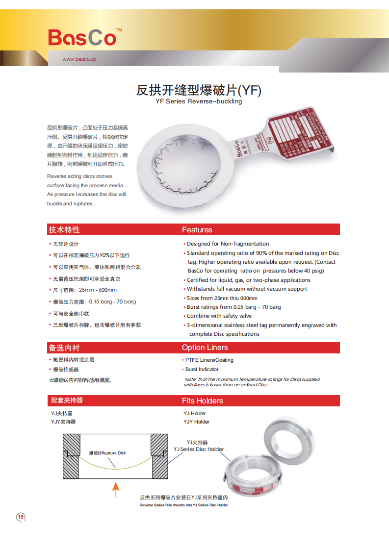 YF Type Rupture Disc